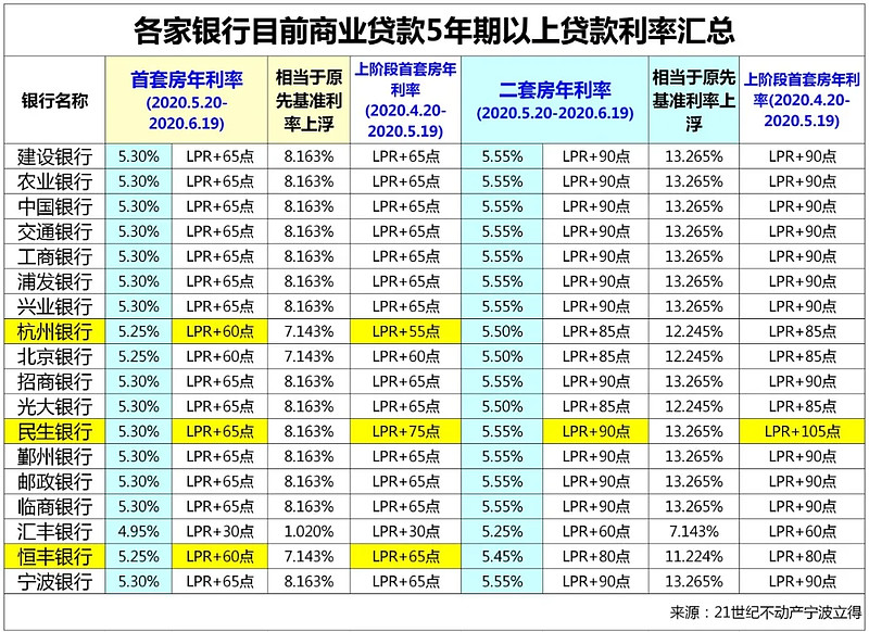 天津市蓟州区全款车贷款攻略.车贷全款与分期的对比.如何选择最合适的车贷方式